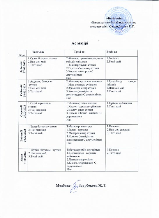 27.03-07.04.2023 жыл аралығындағы ас мәзірі