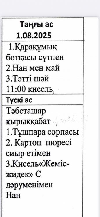 Ас мәзірі 01.08.2025