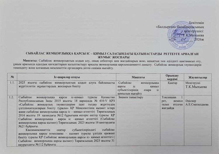 Сыбайлас жемқорлыққа қарсы іс-қимыл саласындағы қатынастарды реттеуге арналған жұмыс жоспары